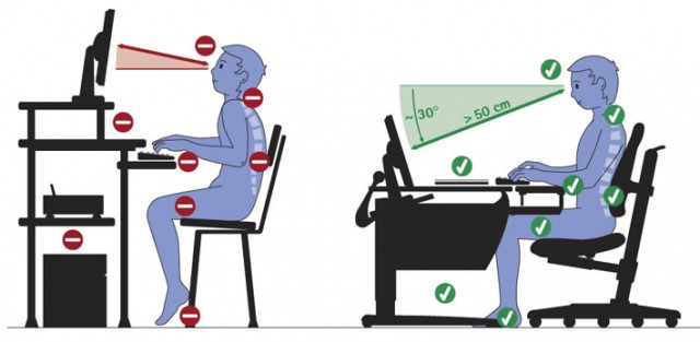 Правильное положение тела за компьютером